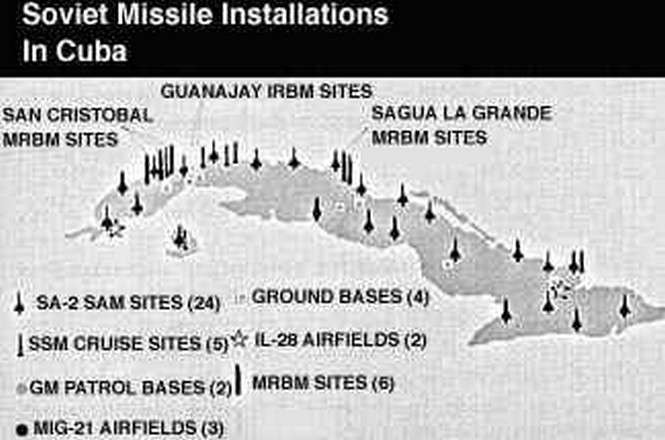 http://astro-notes.org/memo/cuba-crise missiles.jpg