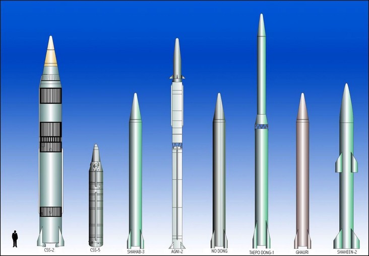 http://astro-notes.org/memo/menace sur russie.jpg